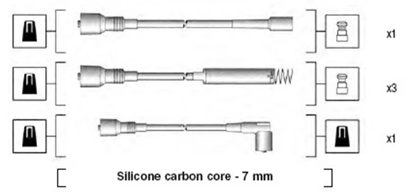 Ignition Cable Kit